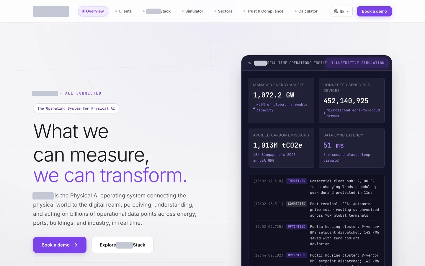 A redesigned corporate homepage with a large headline beside a live operations dashboard. Company branding is redacted.